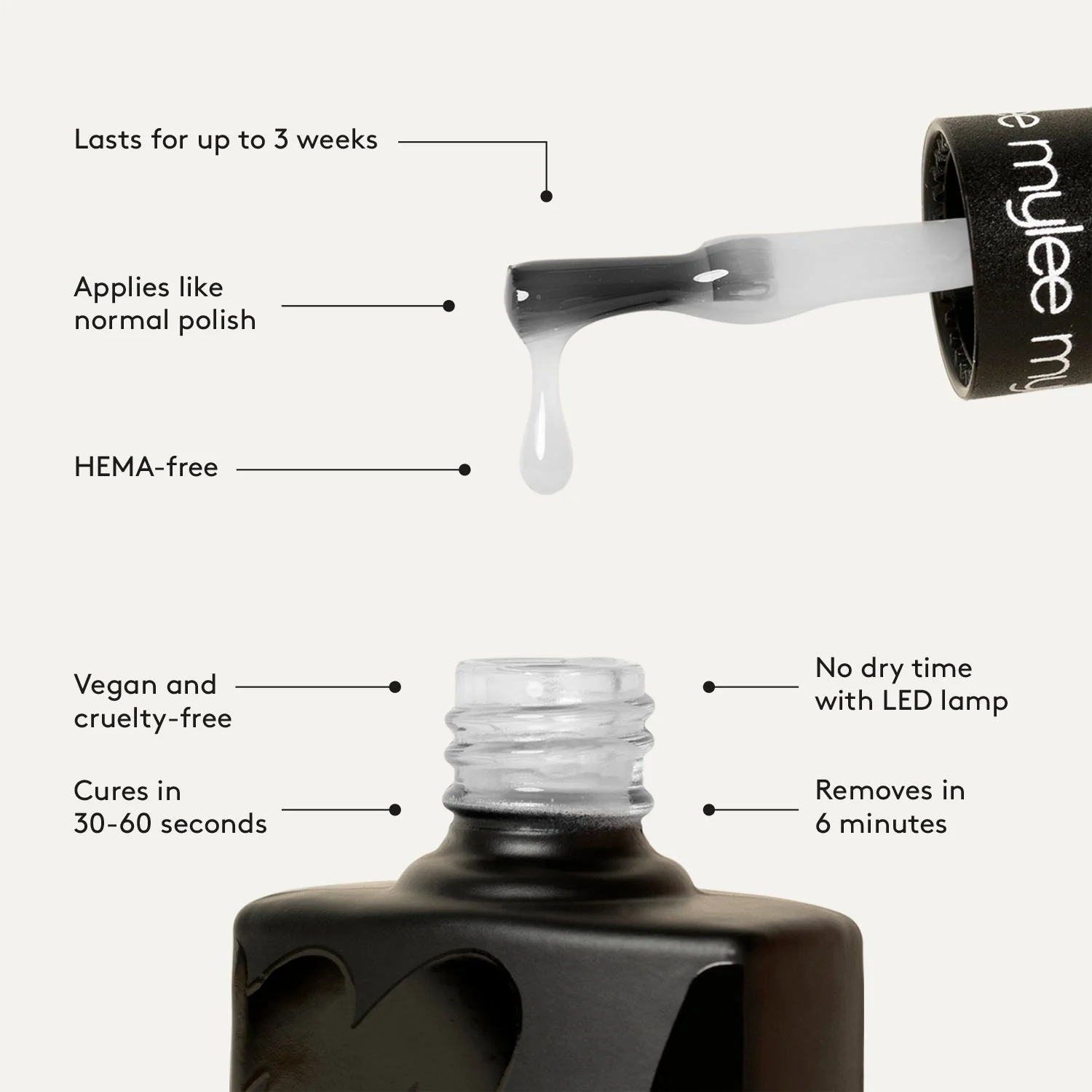 Mylee Gel Polish - Apricot Jam - Image 8