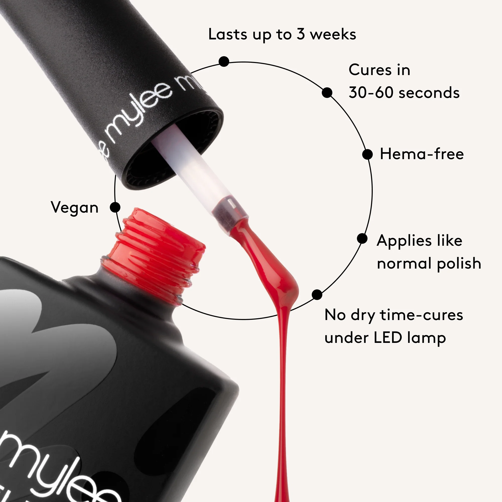 Mylee Gel Polish - As Red As It Gets - Image 8