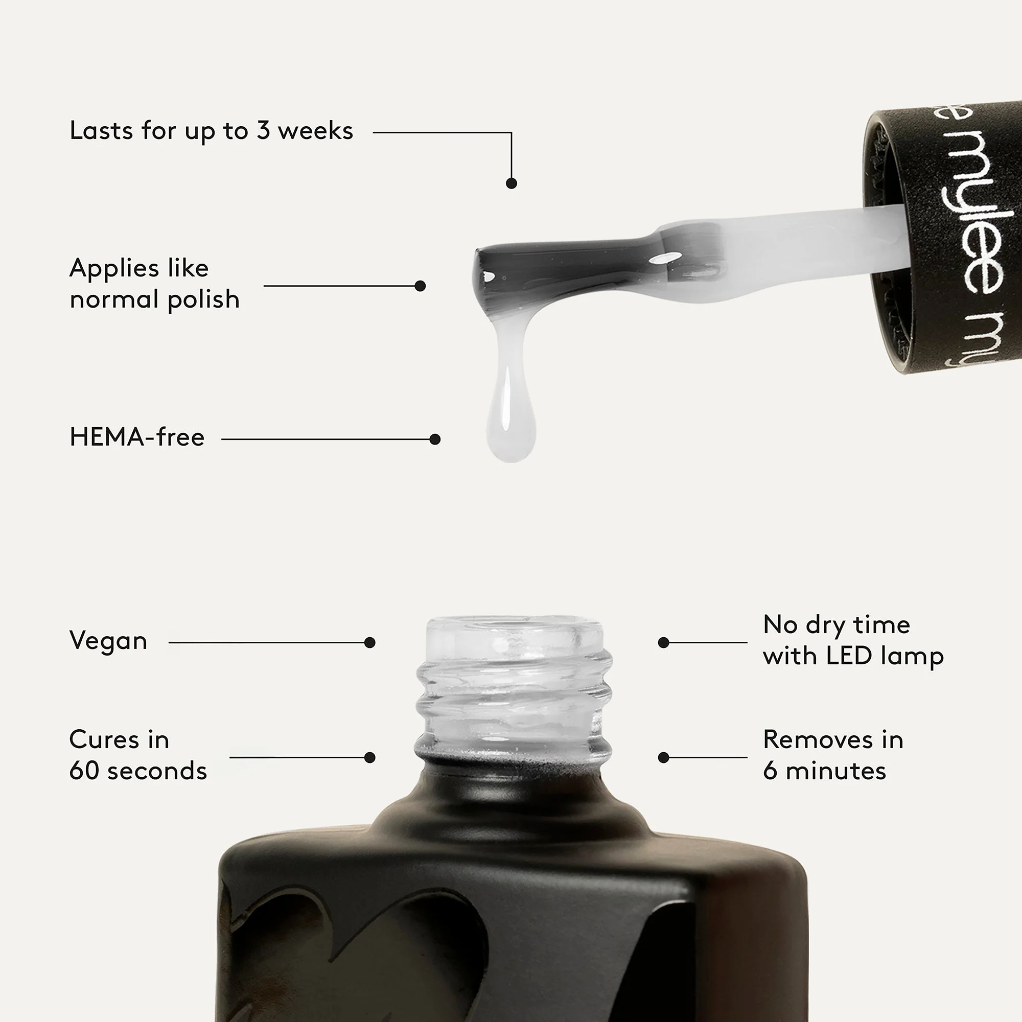 Mylee Spotlight Gel Polish - Chocolate Factory - Image 5