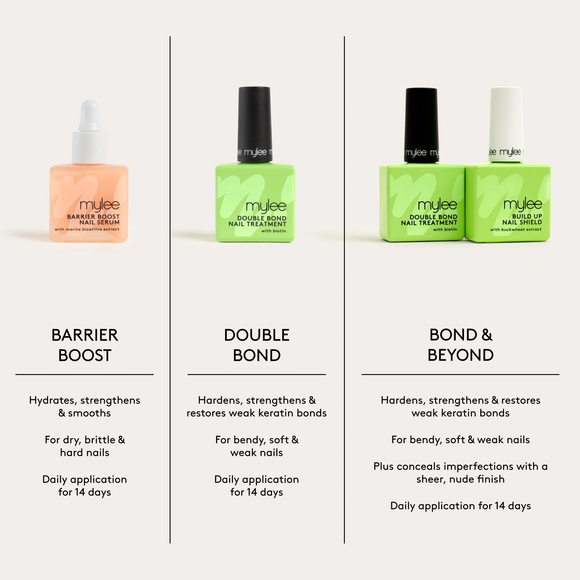 Mylee Double Bond Nail Treatment - Image 8