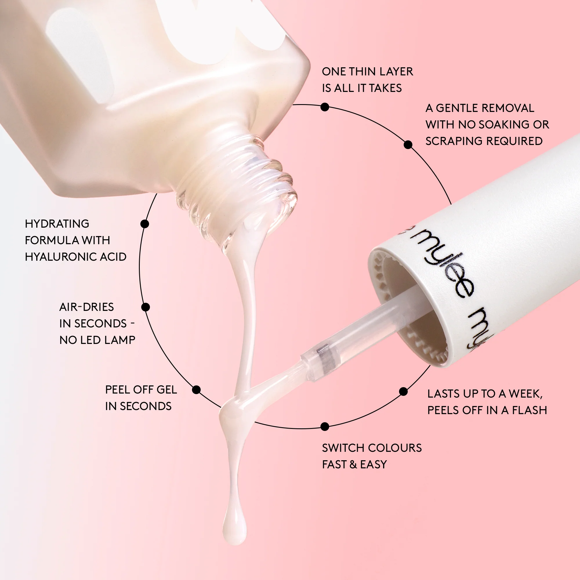 Mylee Peel Off Base Coat - Image 11