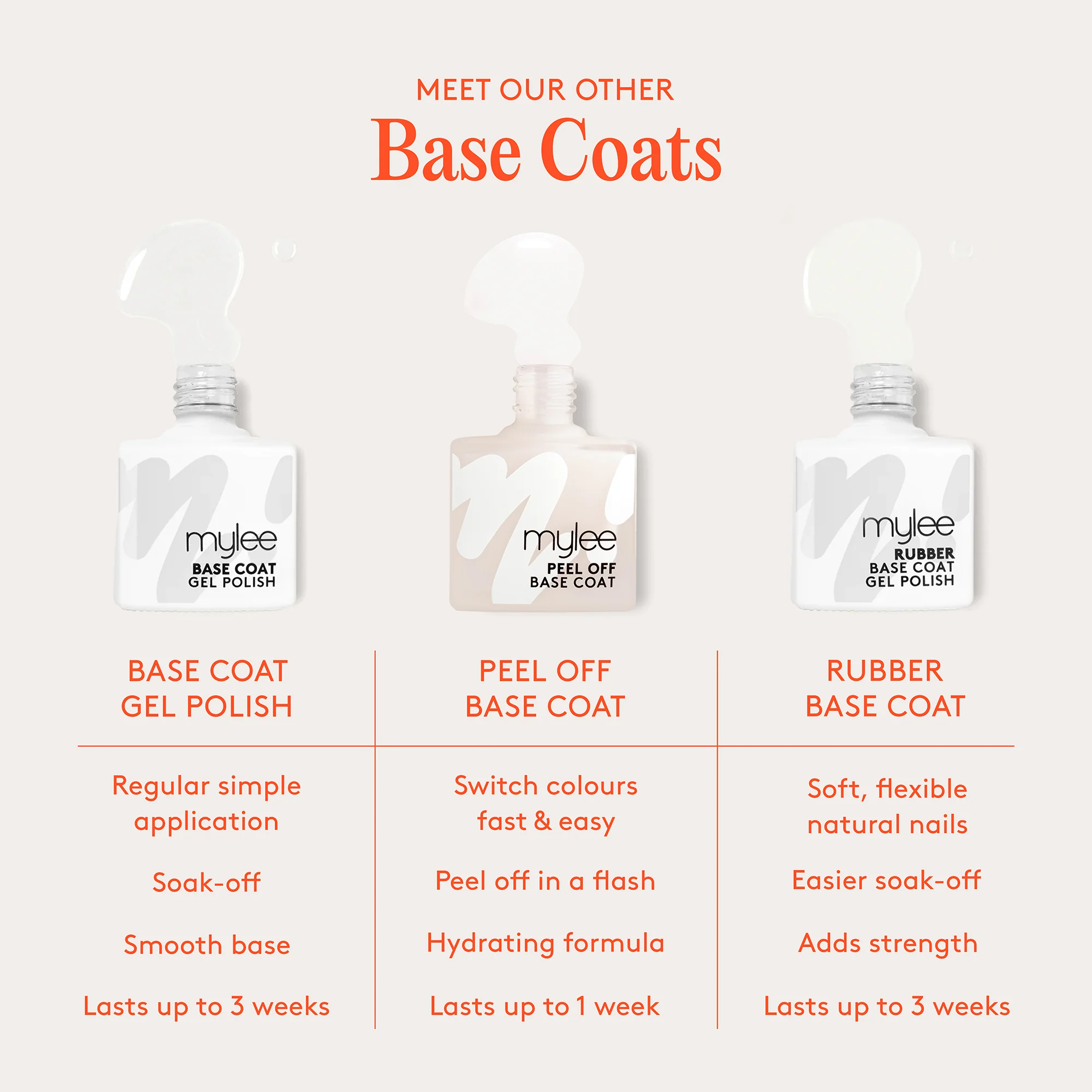 Mylee Peel Off Base Coat - Image 8