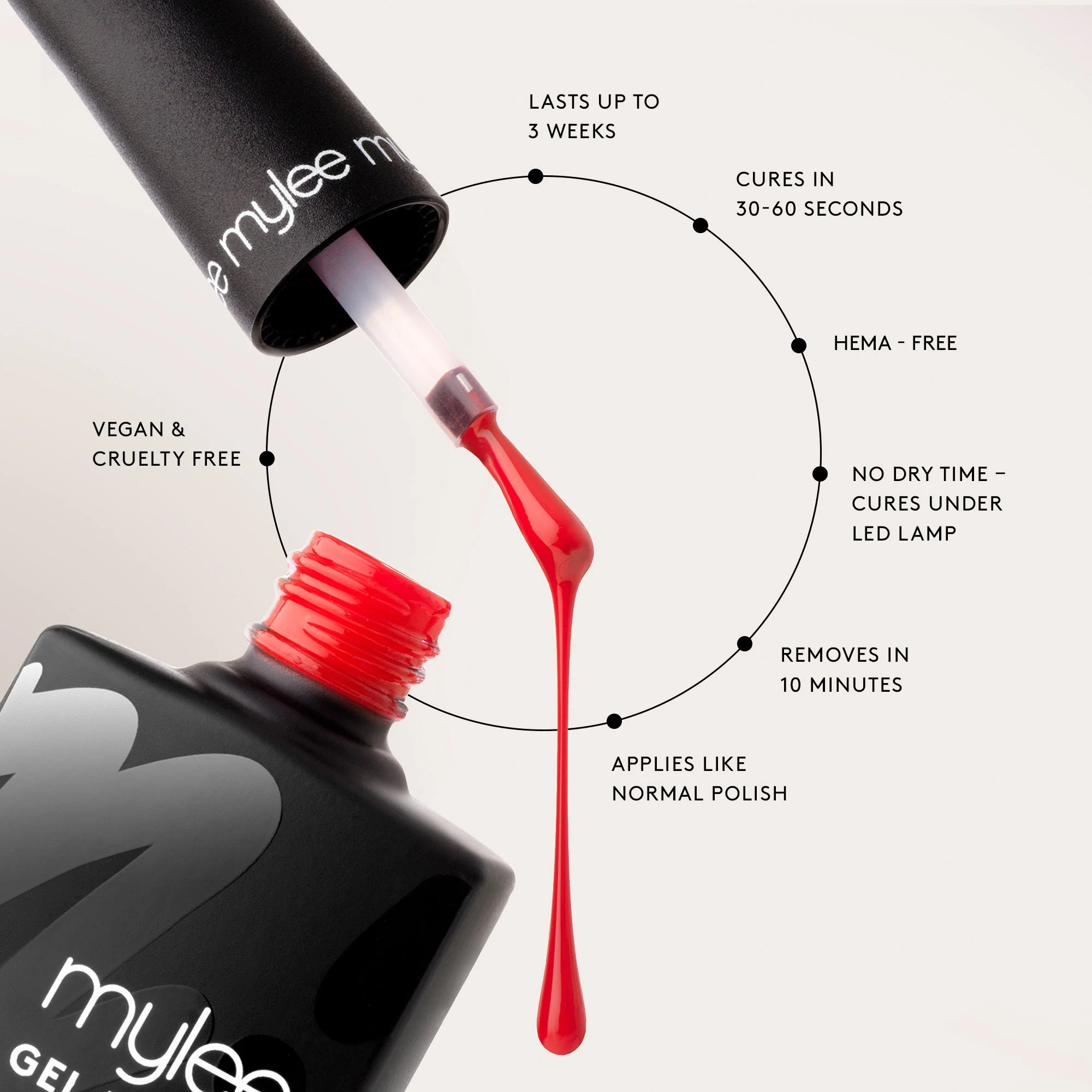 Mylee Gel Polish - Rainy Day - Image 7