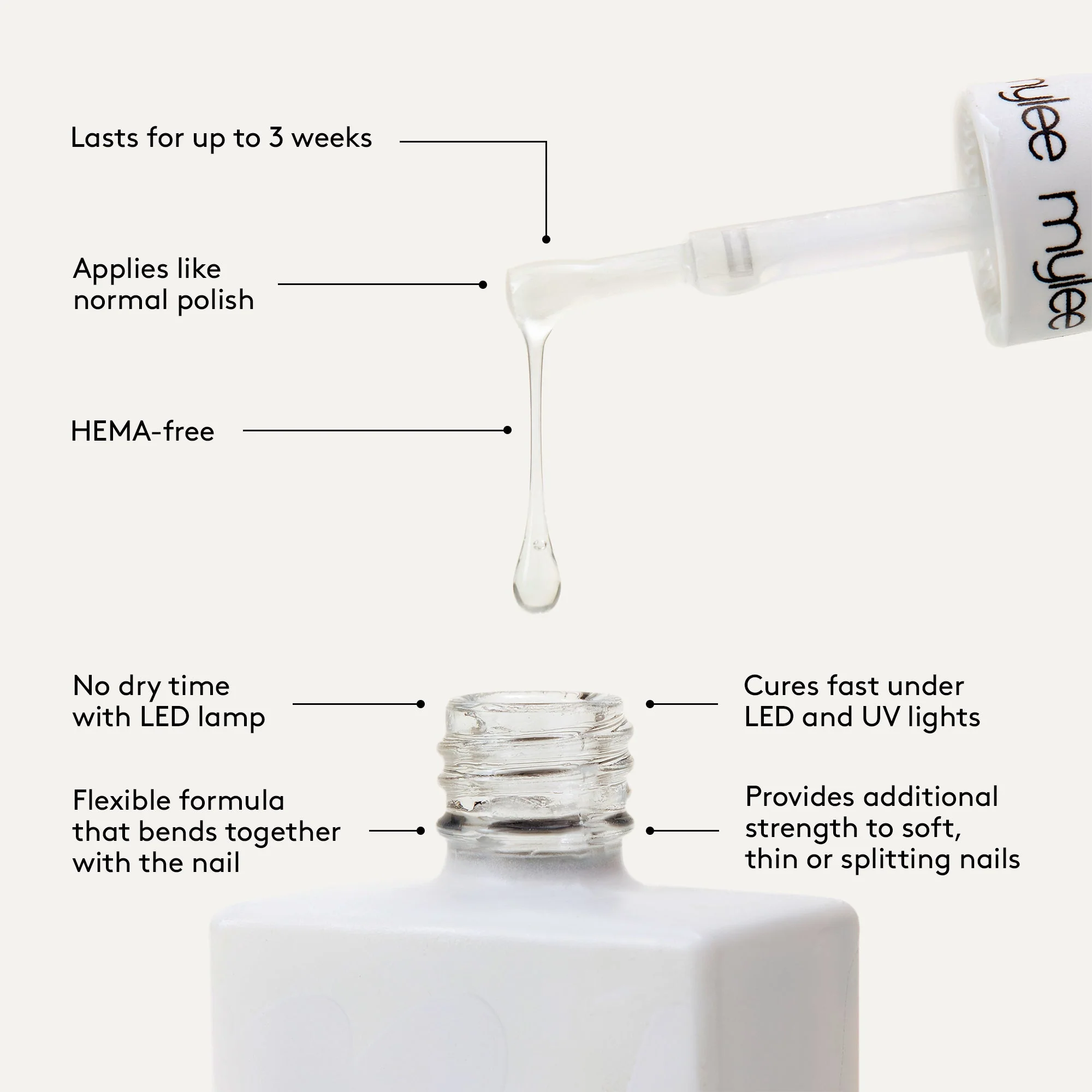 Mylee Rubber Base Coat Gel Polish - Image 10