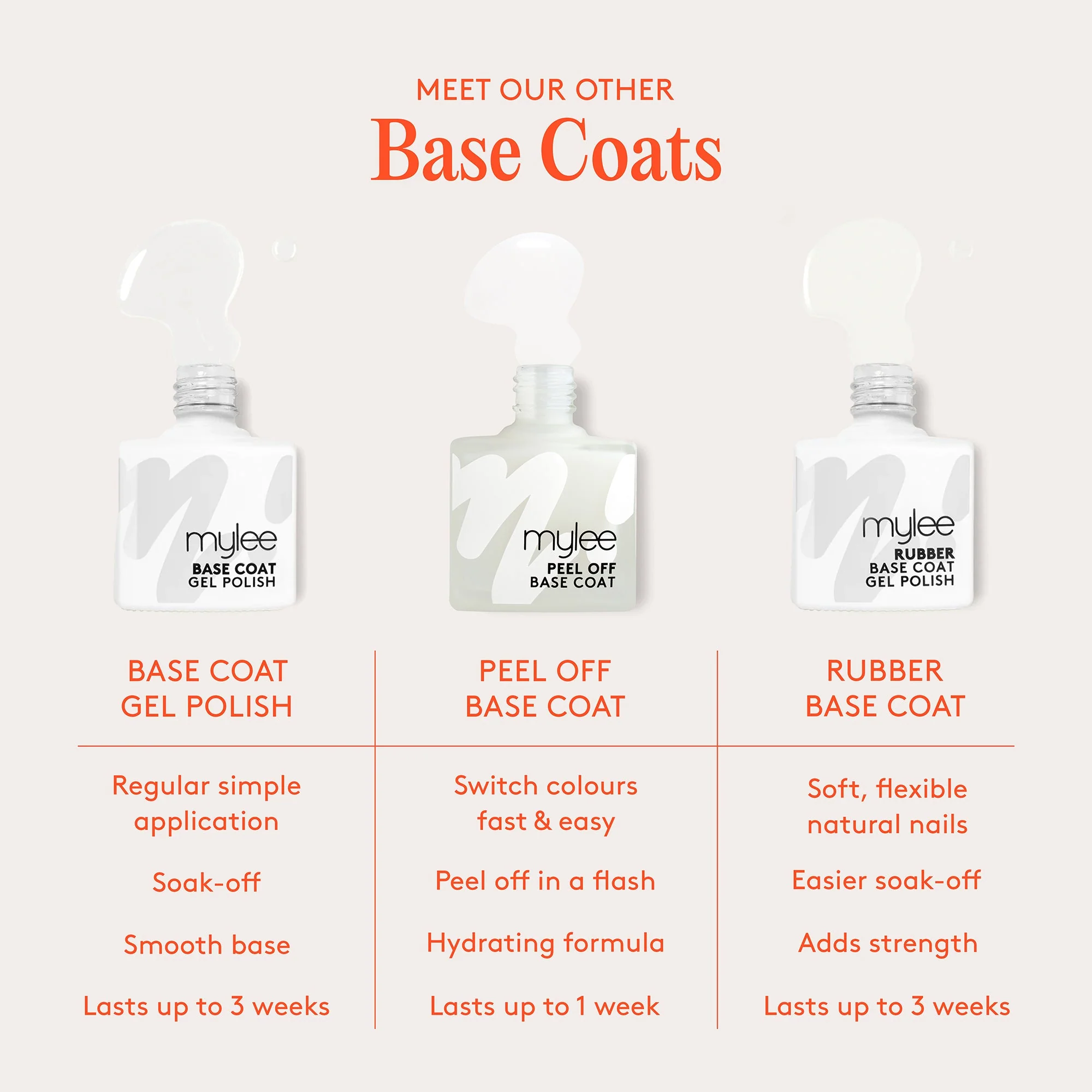 Mylee Rubber Base Coat Gel Polish - Image 7