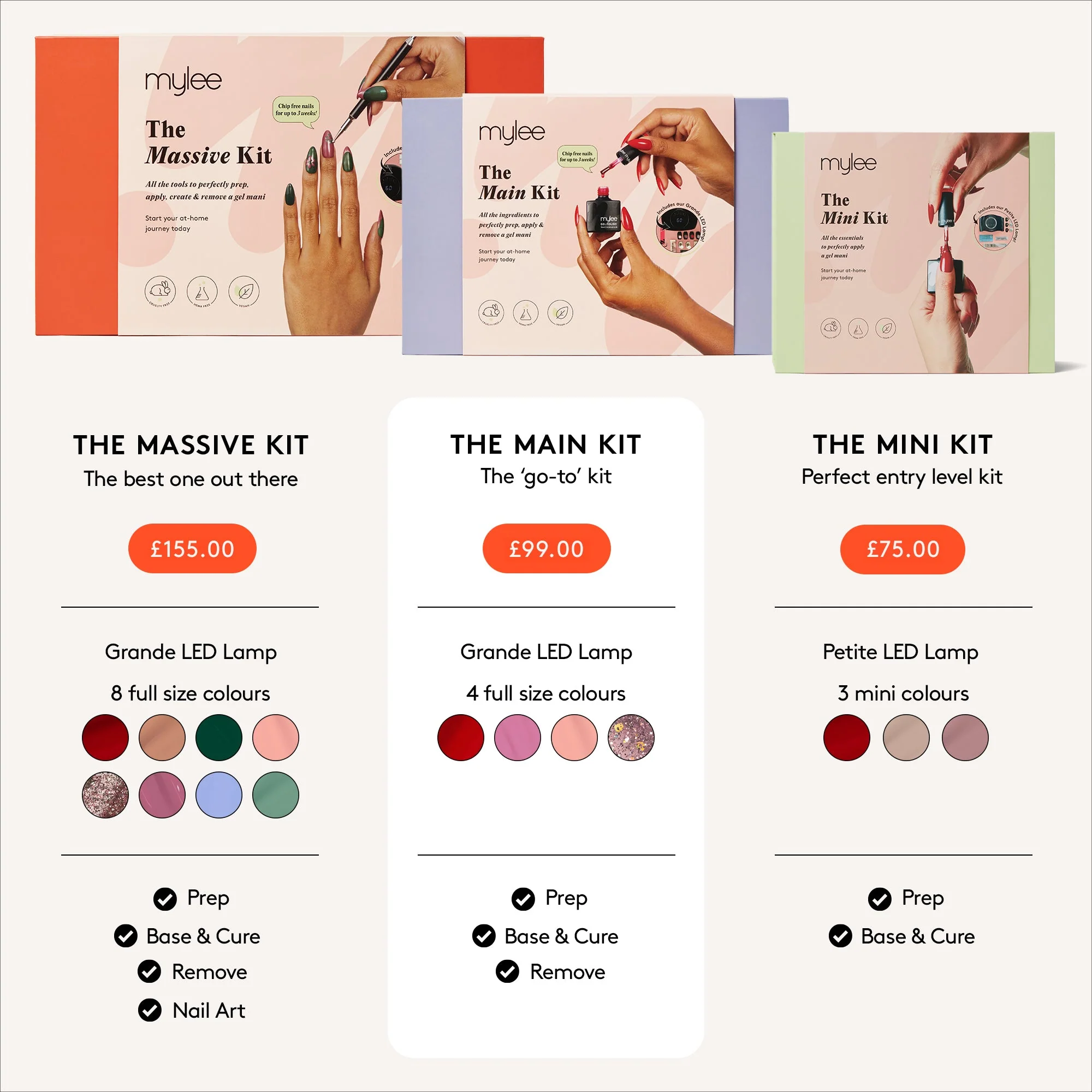 Mylee The Main Kit - Image 14