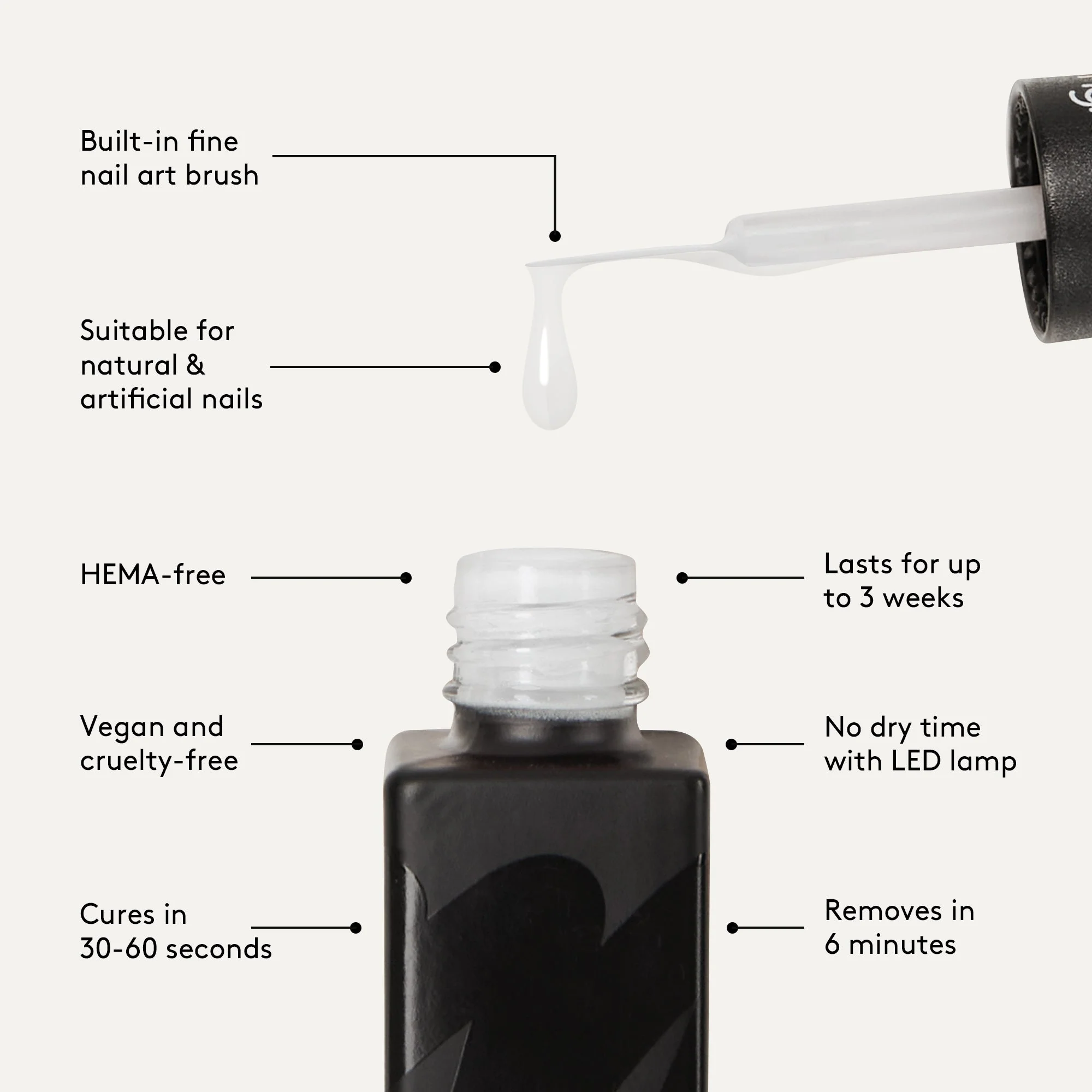 Mylee Liner Gel Polish - Witching Hour - Image 5